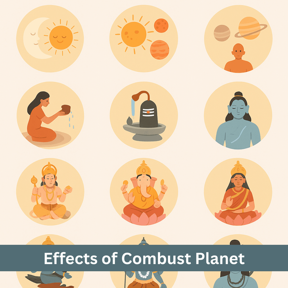 Combust planets: Effects and detailed remedies - ZODIAQ
