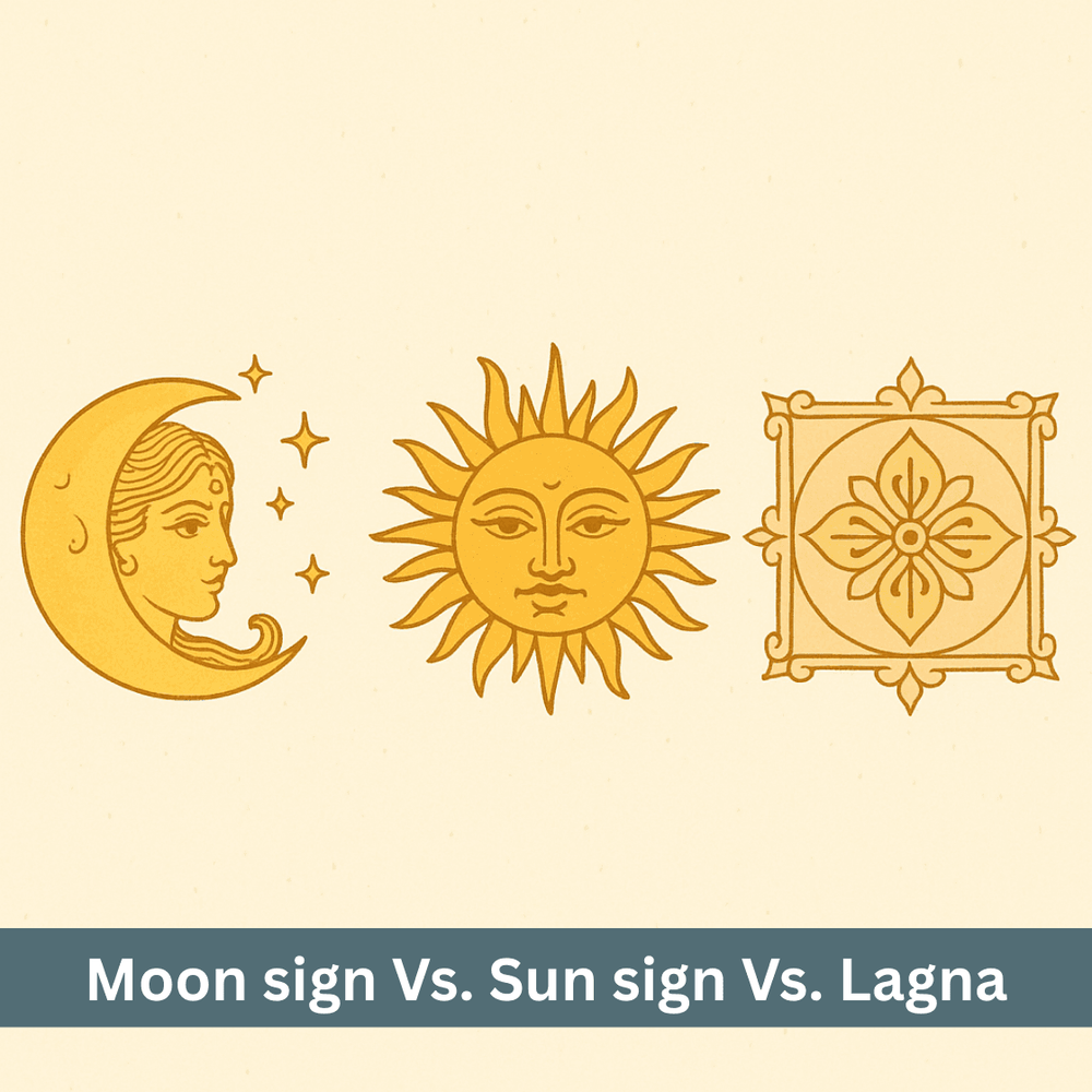Sun Sign Differences Moon Sign, Sun Sign and Ascendant: Difference and Importance in ...