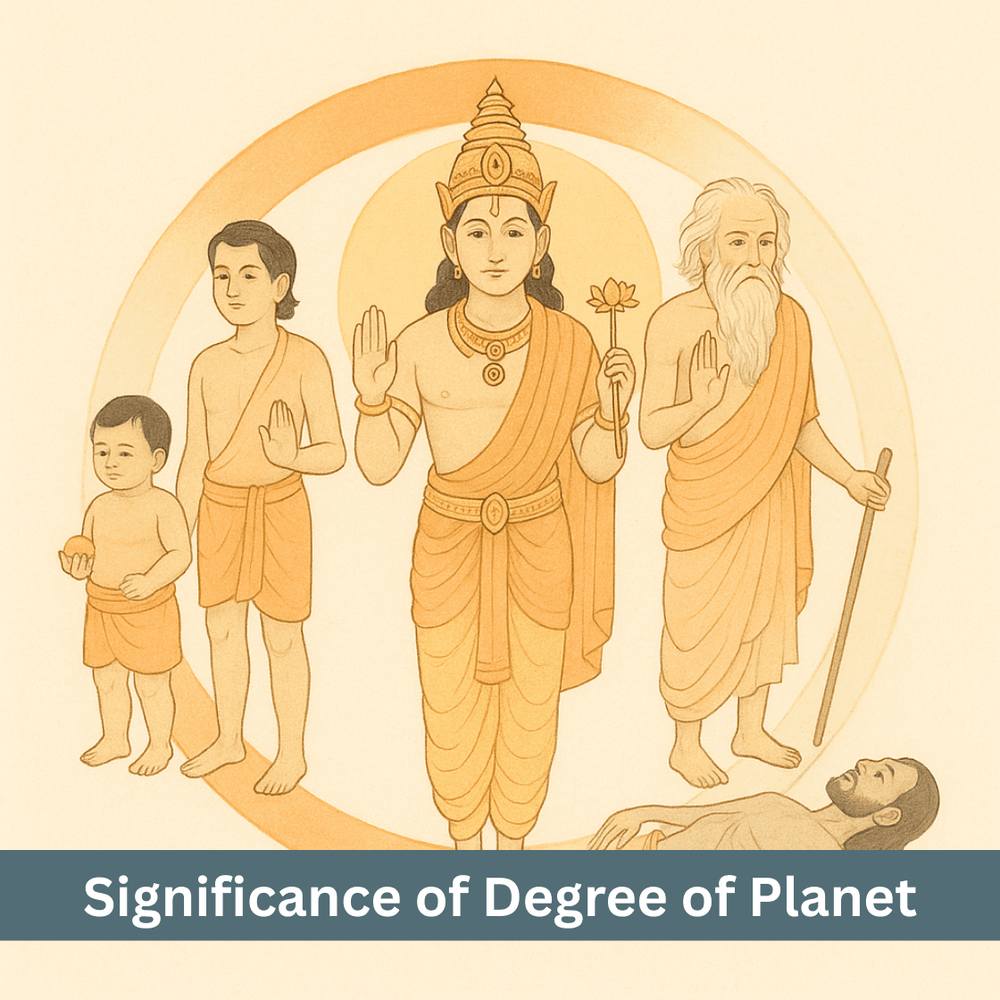 Planetary Degrees and Their Importance in Astrology - ZODIAQ