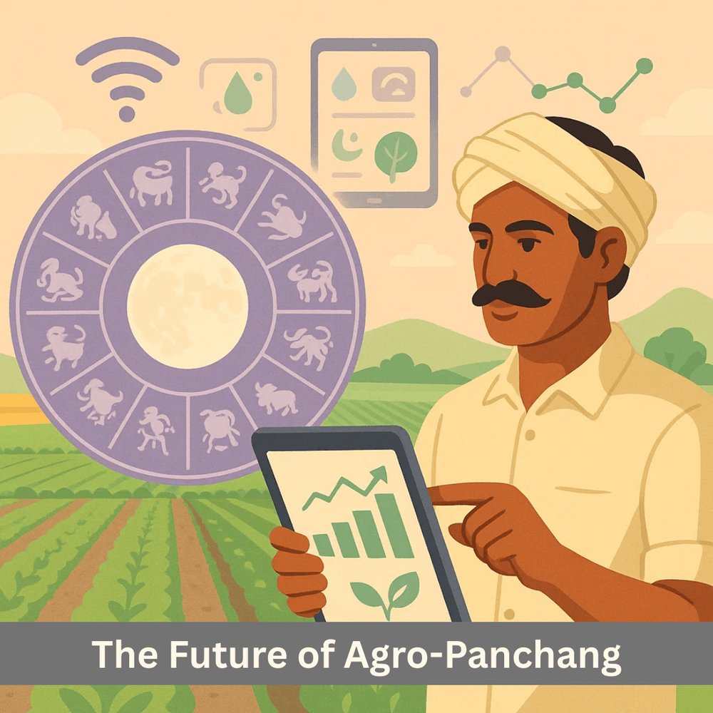 Future of Agro-Panchang - Technology for...