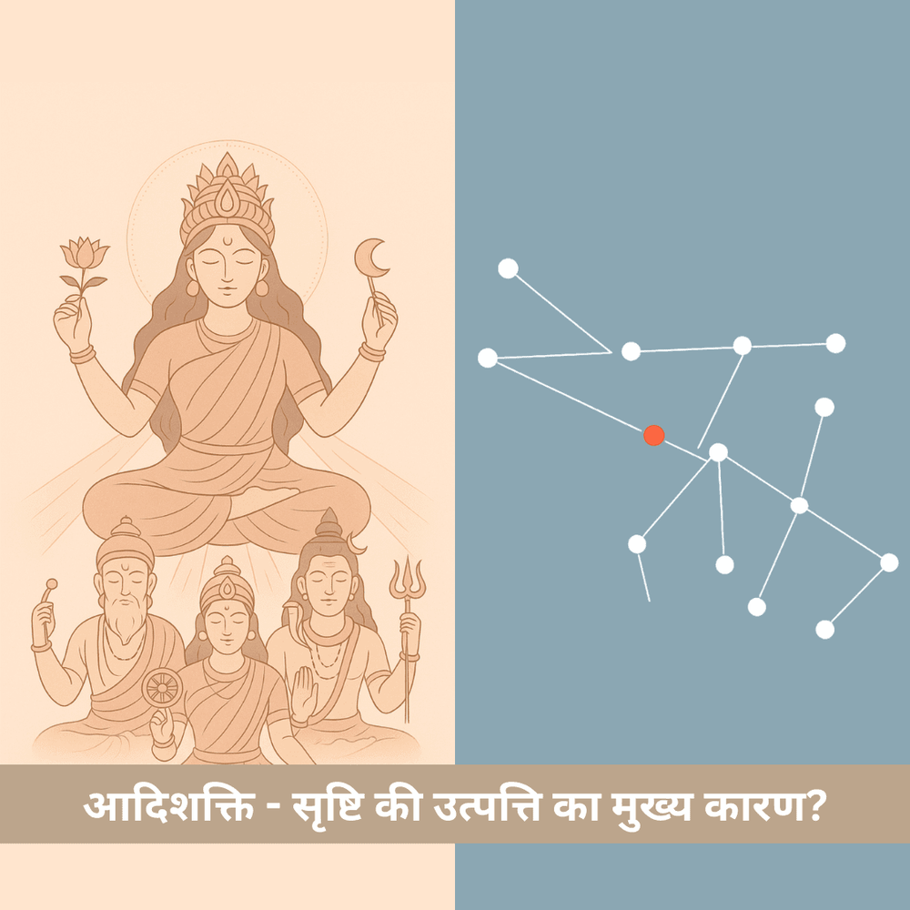आदिशक्ति और सृष्टि की उत्पत्ति: शक्ति, चेतना और त्रिमूर्ति का उद्गम ...