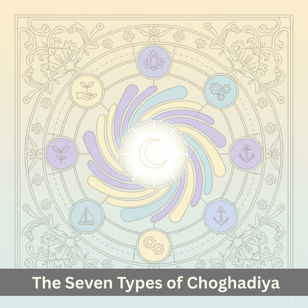 The Esoteric Wisdom of Seven Choghadiya Types: Spiritual and Practical ...